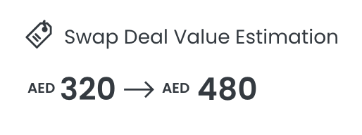 Swap deal value
